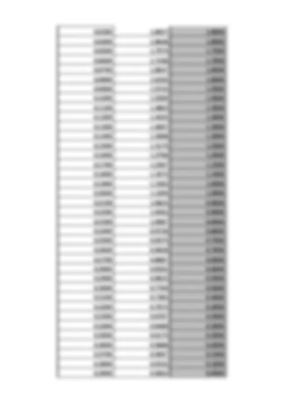 pf1e