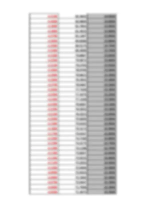 pf12