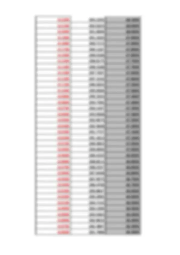 pf5