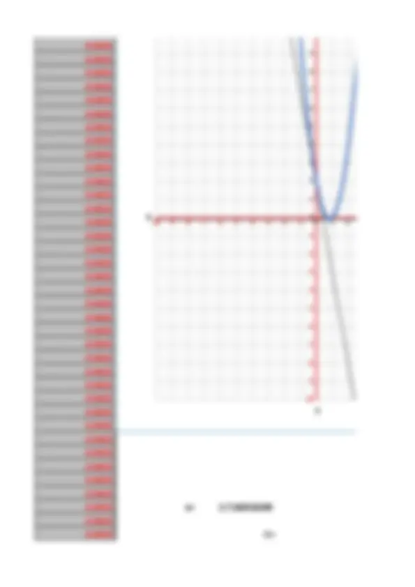 pf3c