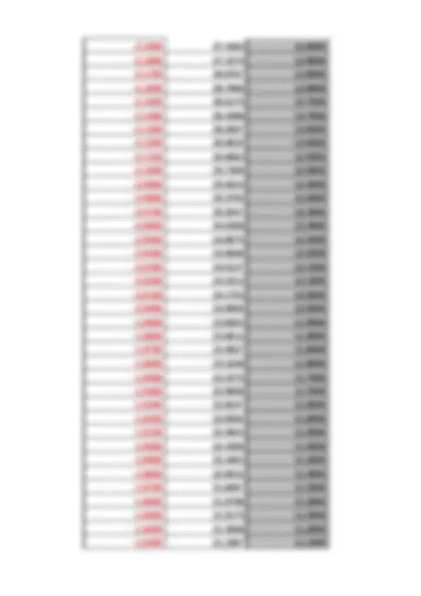 pf18