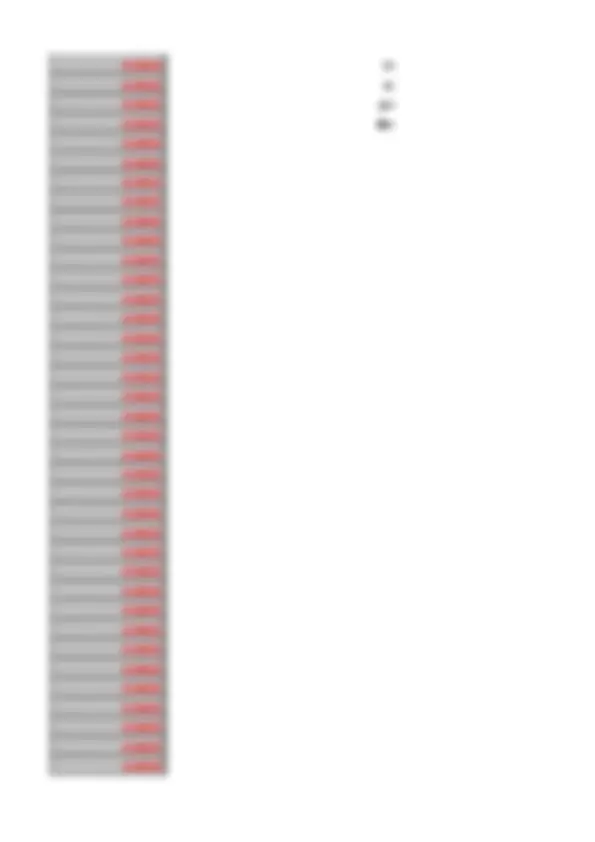 pf3d