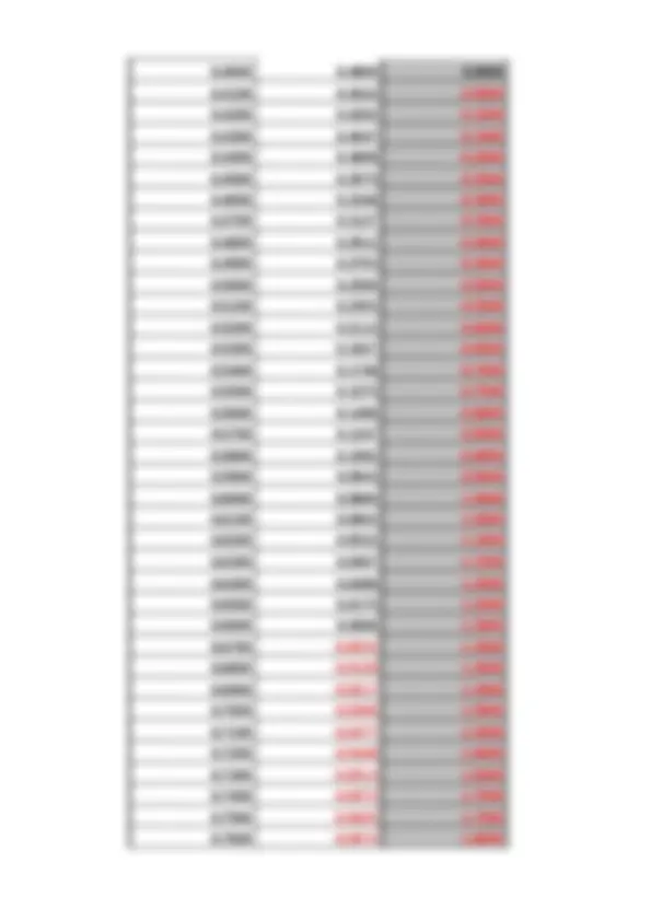 pf1f