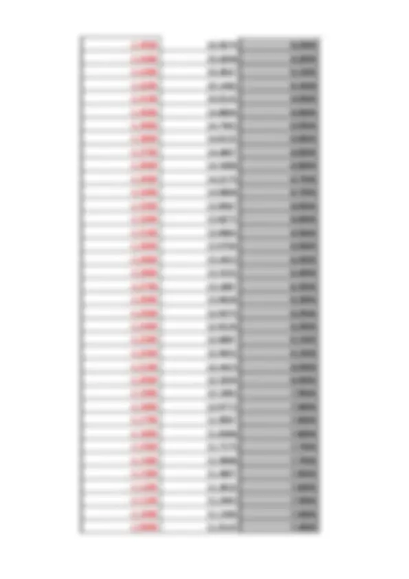 pf1a