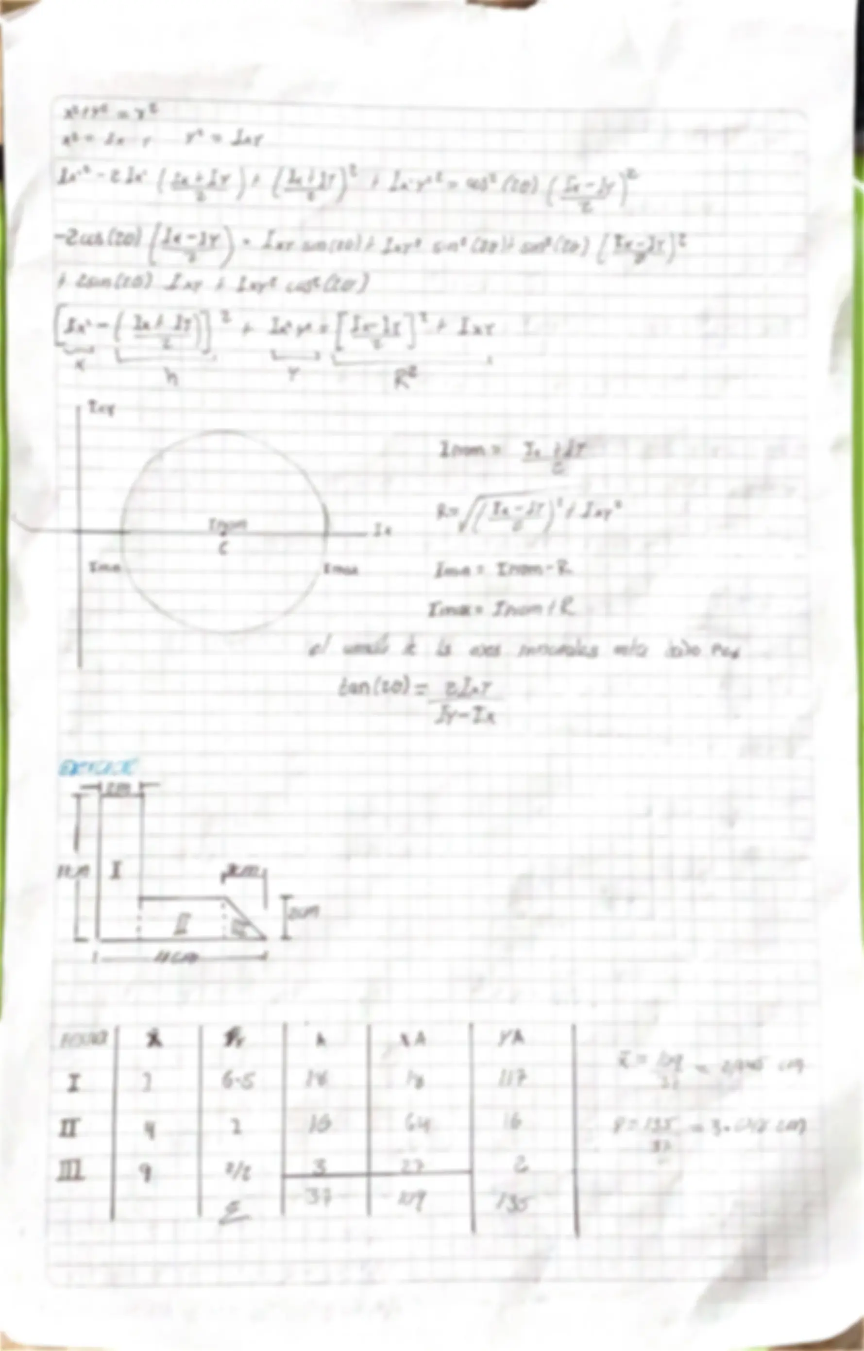 pf3