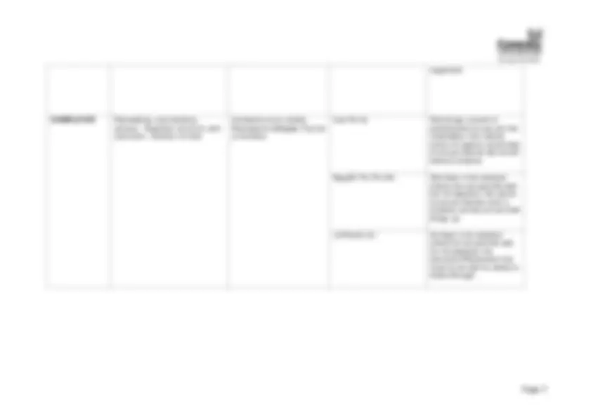 Team role for each team member | Cheat Sheet Leadership and Team ...