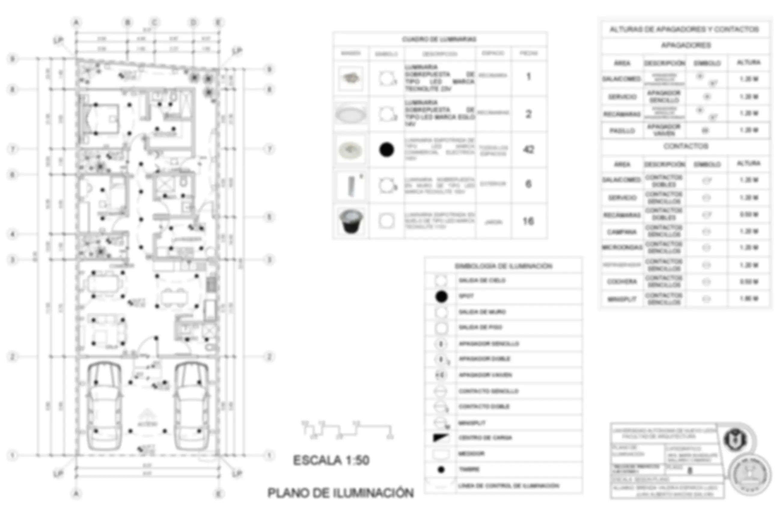 pfa