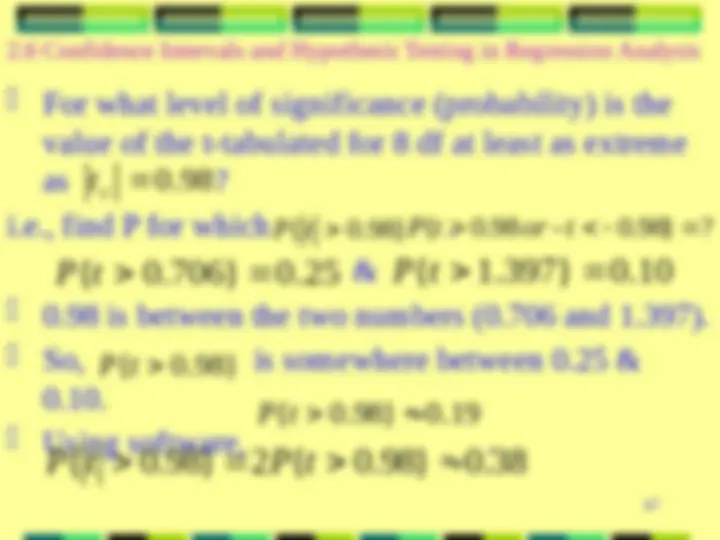 Estimating the Simple Linear Regression Model Using the Method of Least ...