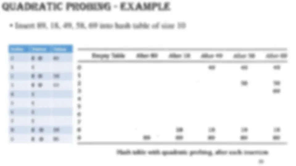 chapter one: chapter one | Cheat Sheet Design and Analysis of ...
