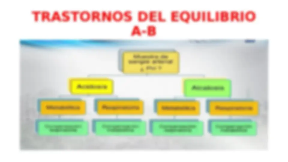 pfd