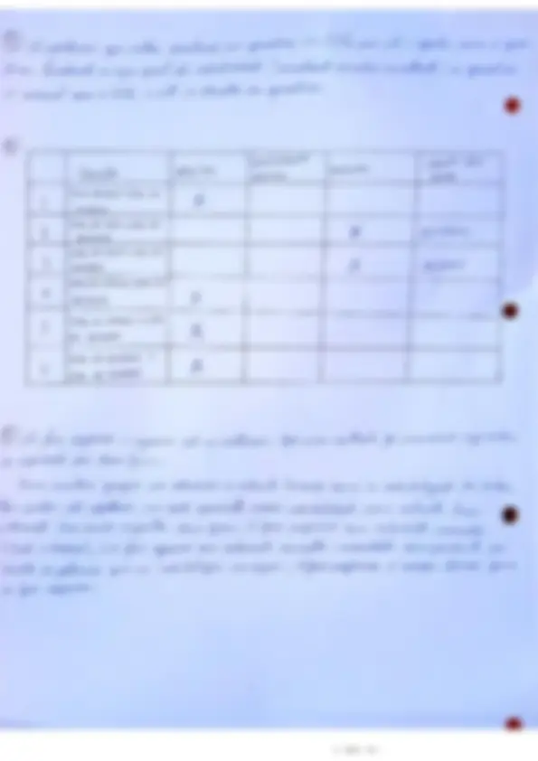 pf2