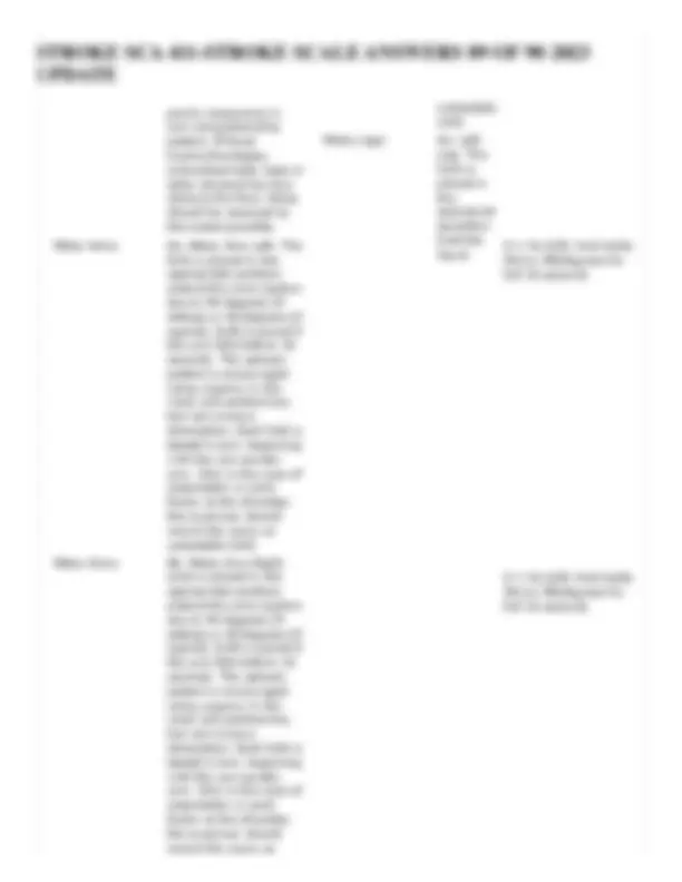 Sca Scale STROKE SCA 411-STROKE SCALE ANSWERS 89 OF 90 2023 UPDATE | Exams ...
