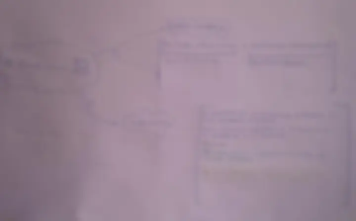 pf3