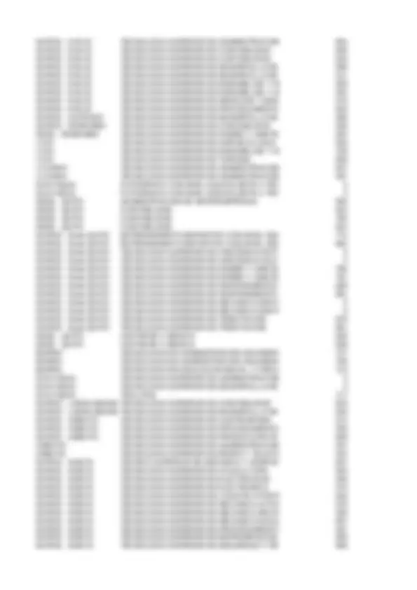 pf28