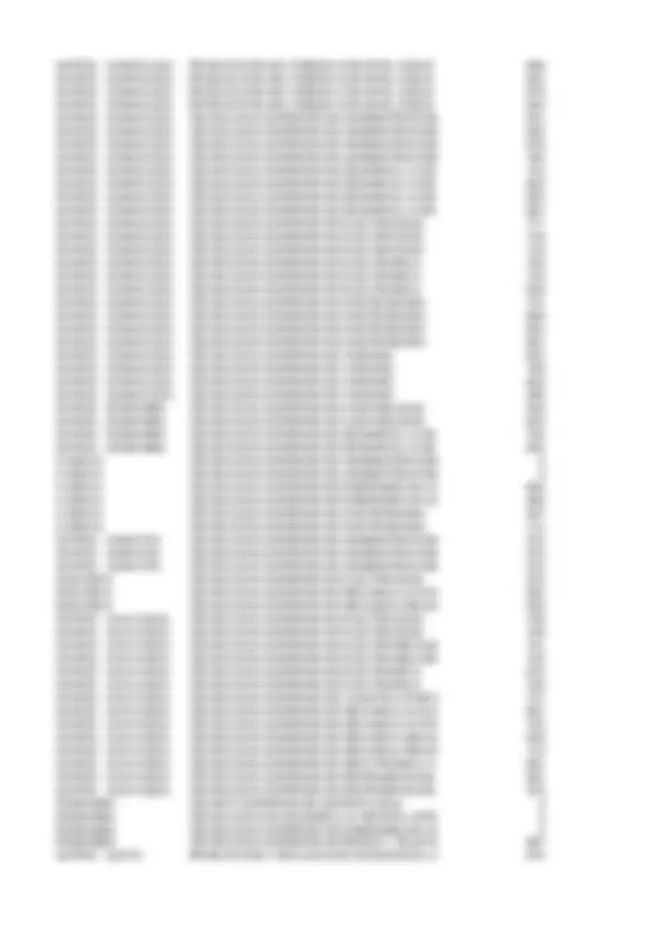 pf2a