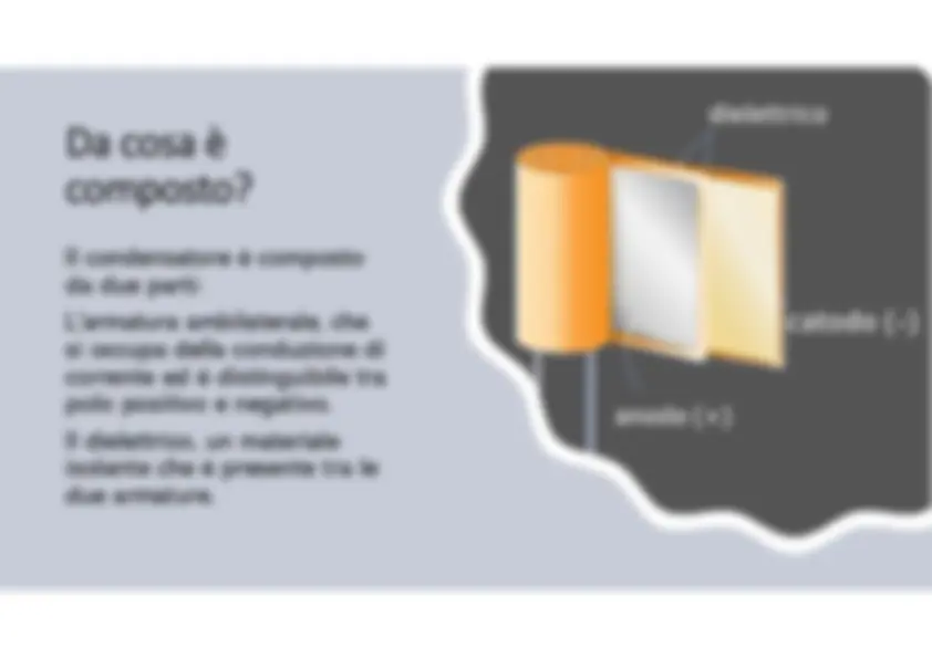 pf3