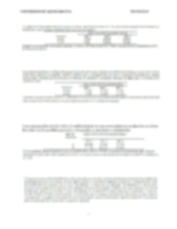 pf2