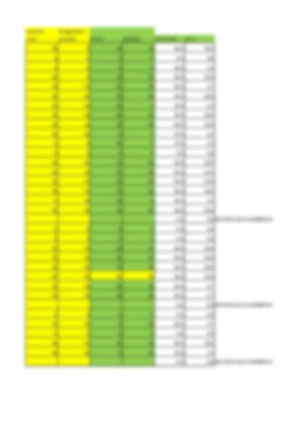pf4