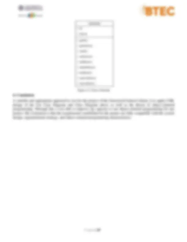 1651_Assignment1_Advanced Programming | Assignments Computer Science ...