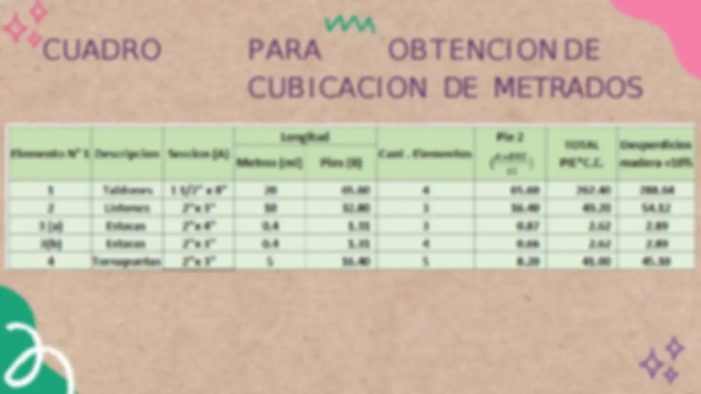 pfa