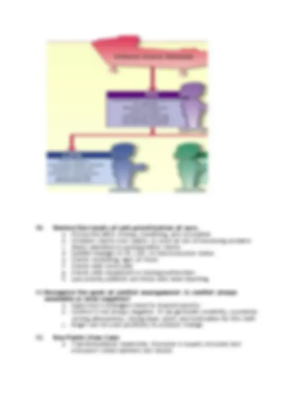 Role & Scope Study Guide for Module 9, Exam #3 Winter 2018 | Exams ...