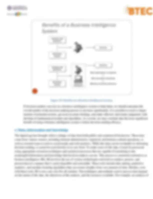 Assignment 2 Bussiness Intelligence | Assignments Business Statistics ...