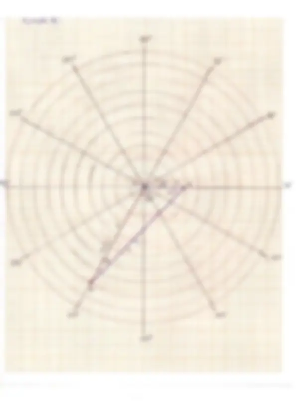 pf3