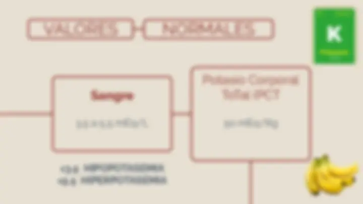 pf3