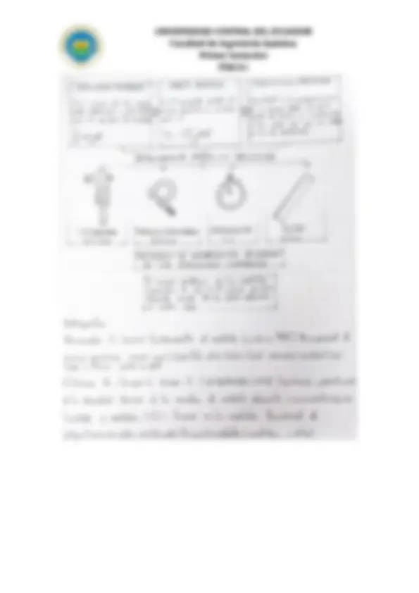 pf2