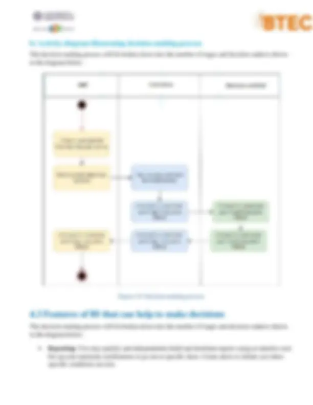 Assignment 1 Bussiness Intelligence | Assignments Business Statistics ...