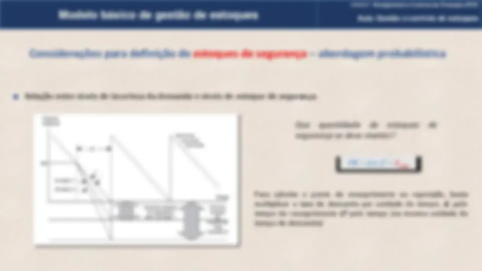 pfe