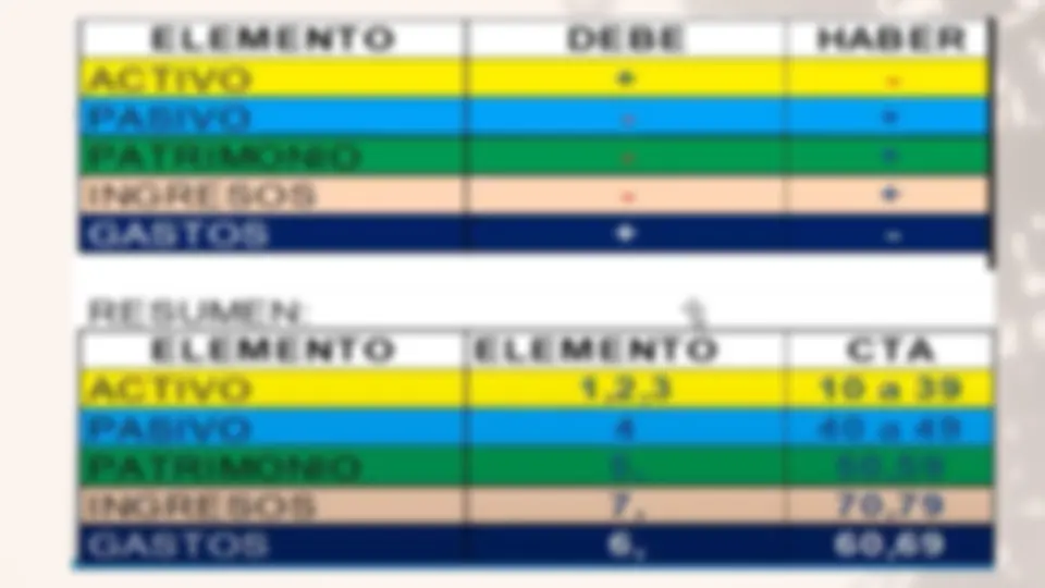 pf1a