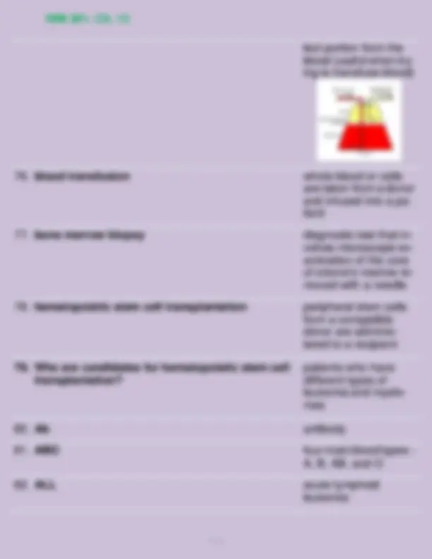 pf8
