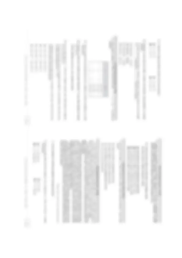 pf5