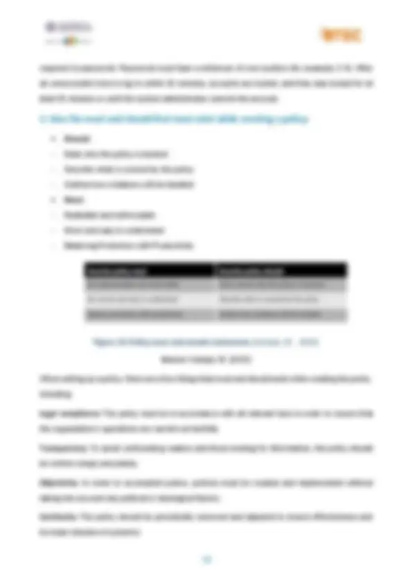 IT Security Policy Development and Implementation: A Guide for ...