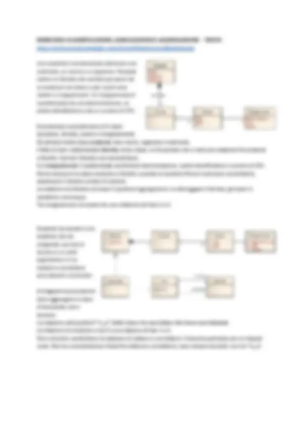 pff