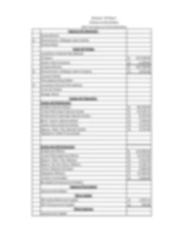 pff