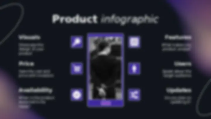 pfe