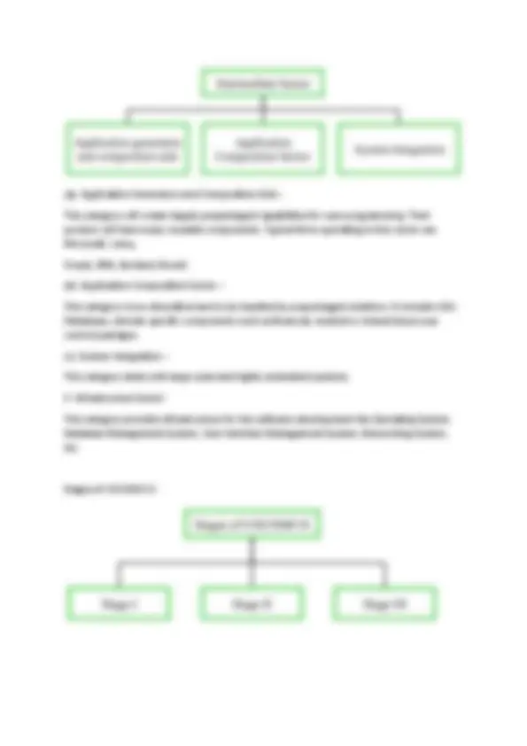 Project Evaluation and Planning in Software Project Management ...