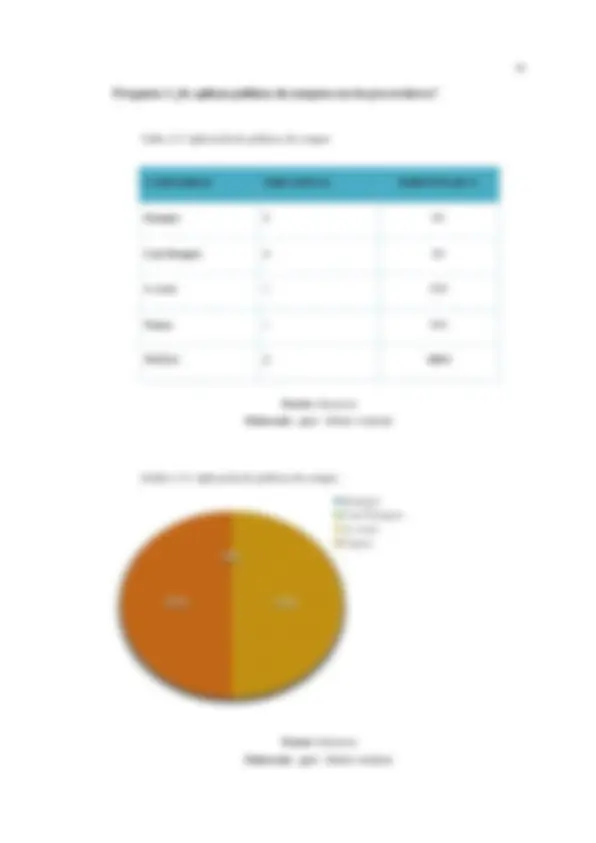 pf32