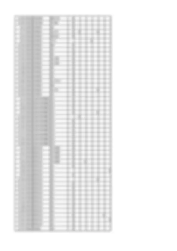 pf3