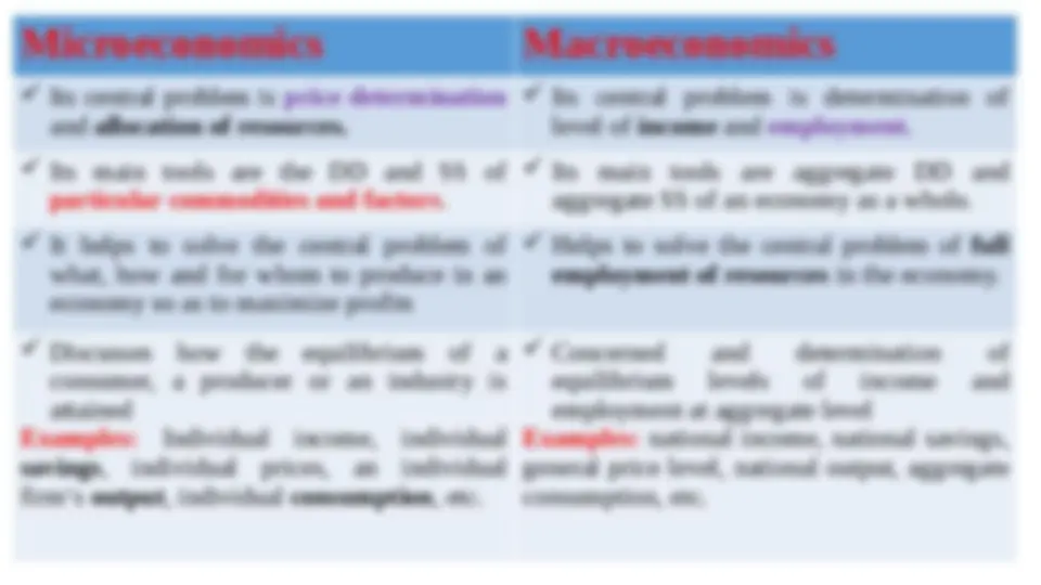 Basic economics chapter one | Lecture notes Economics | Docsity