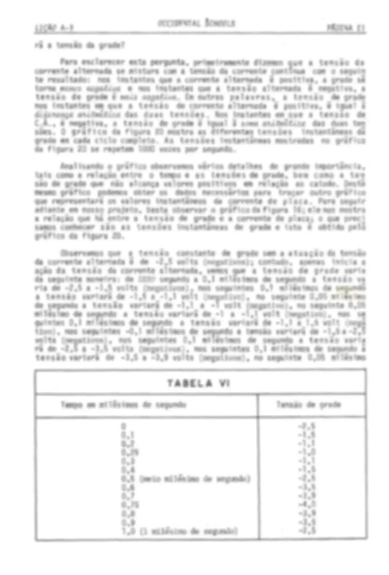 pf15