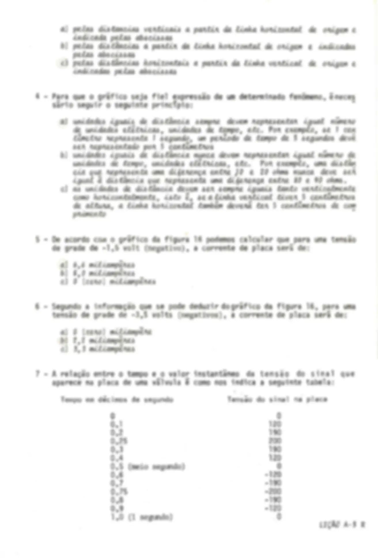 pf1b