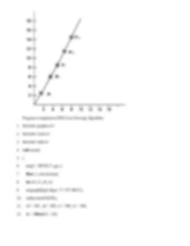 Computer graphics and animation | Lecture notes Computer Science | Docsity