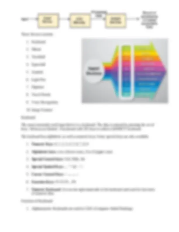 Computer graphics and animation | Lecture notes Computer Science | Docsity