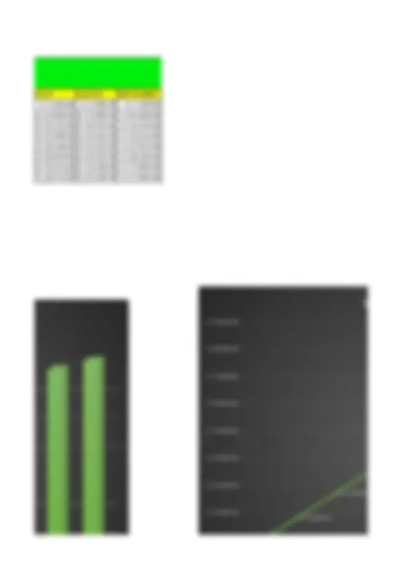 pf4