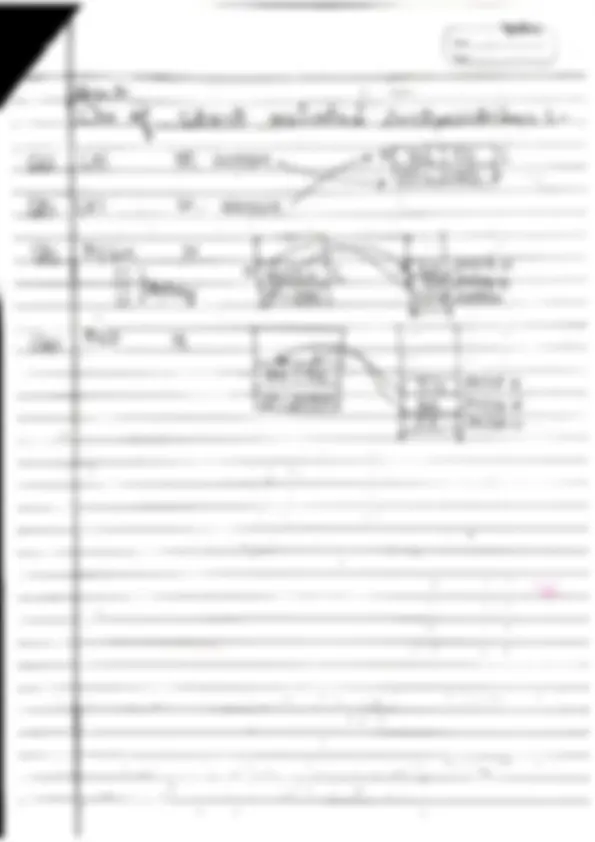 pf3