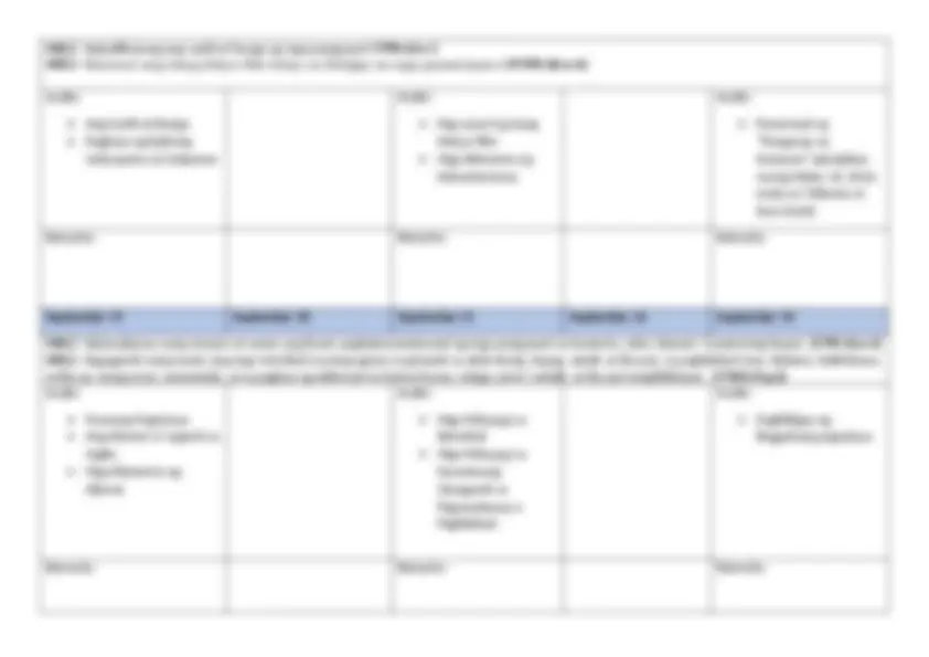 pf3