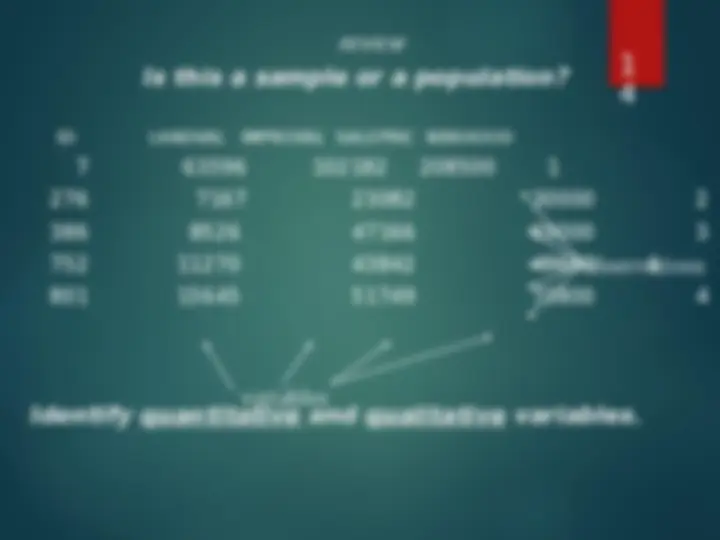 pfe